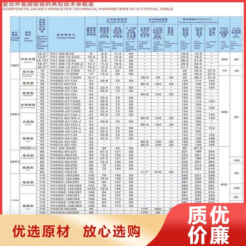 YH5WZ-42/134