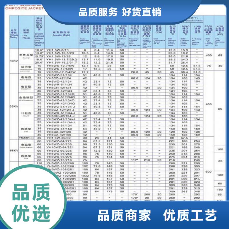 HY5WZ-17/45