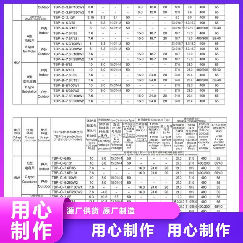 【组合式过电压保护器】TBP-A-42F/630W