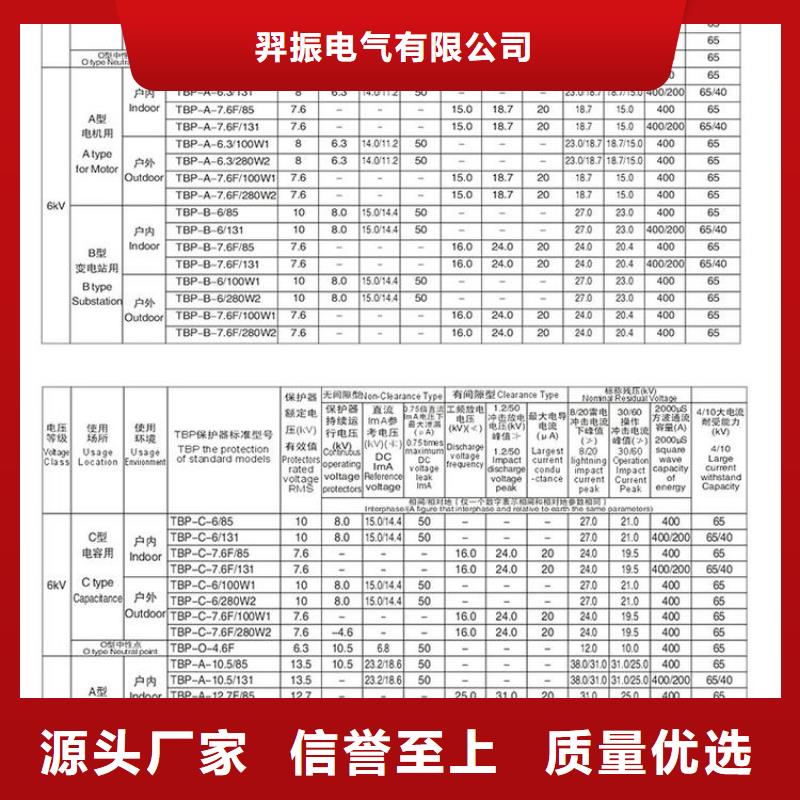 YH5WS-10/30*10/30