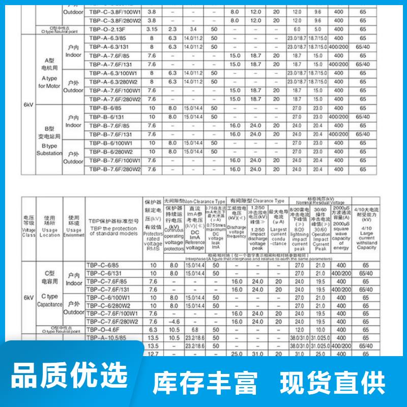 【过电压保护器】KVB-B-7.6/150-F-J