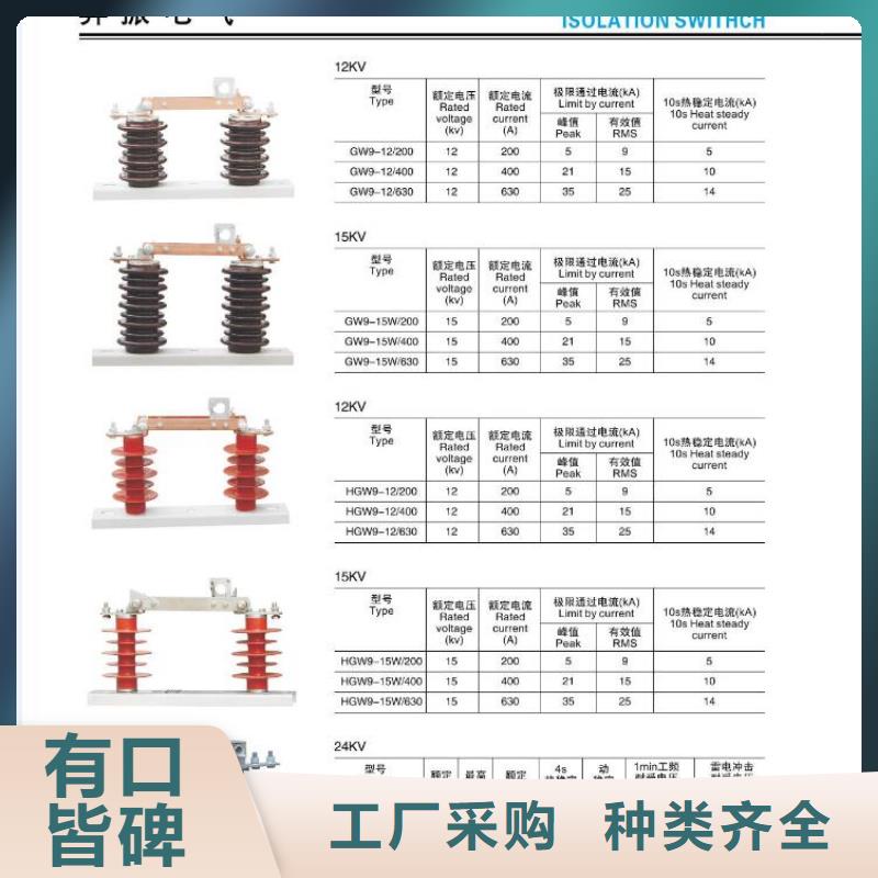 HGW5-126D/1600A