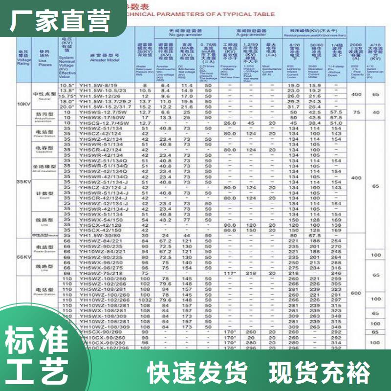 瓷外套金属氧化物避雷器Y10W-200/520