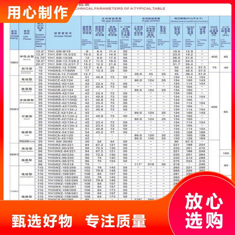 氧化锌避雷器YH10W5-126/328