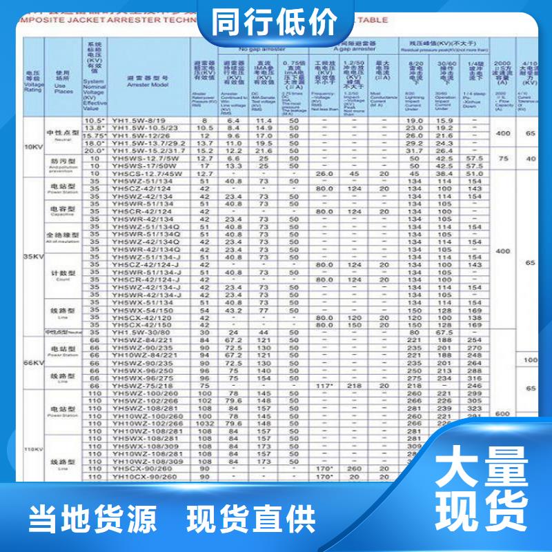 氧化锌避雷器YH5WS-17/50【羿振电力】