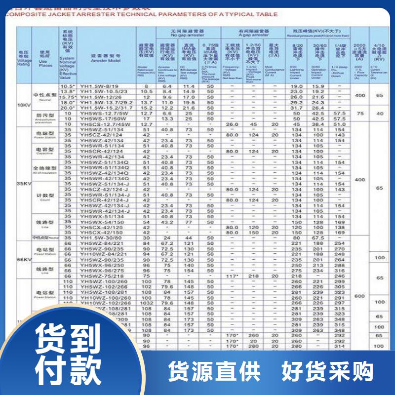 氧化锌避雷器Y5WZ-42/126价格实惠