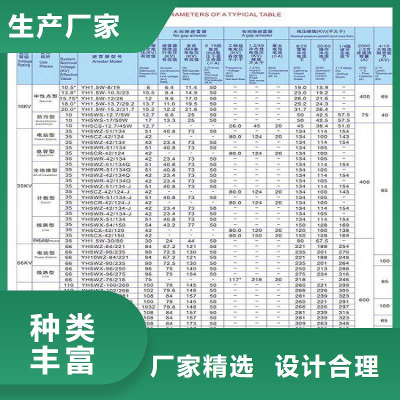 避雷器HY10W5-126/328【羿振电力设备】