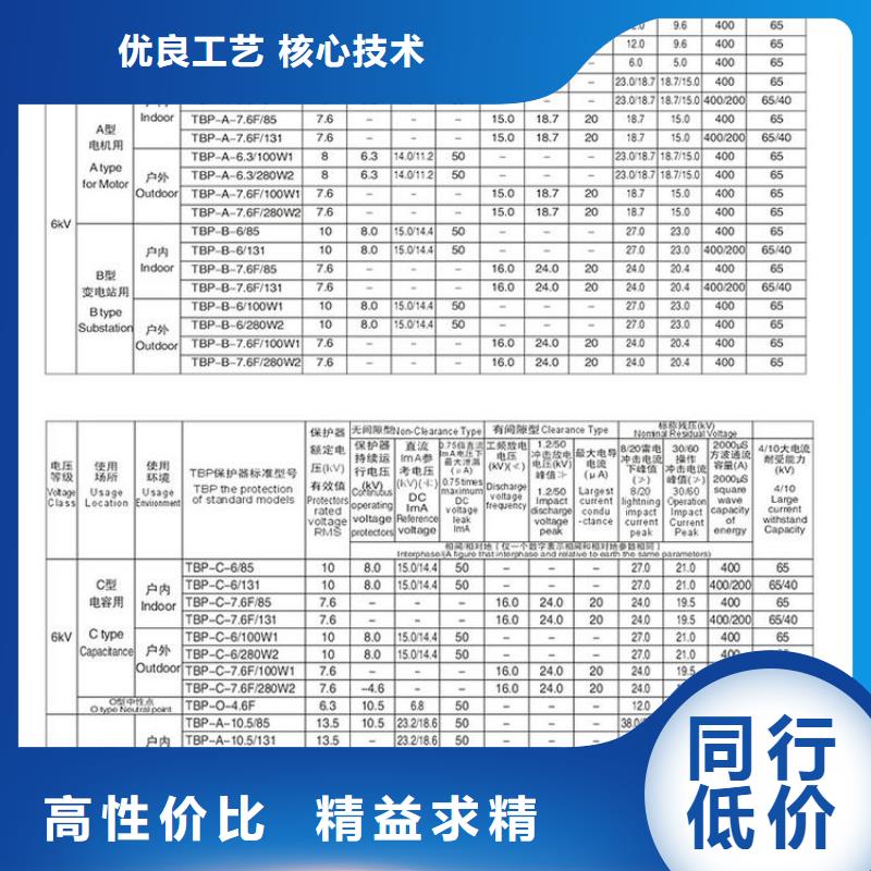 SCGB-A-35-F