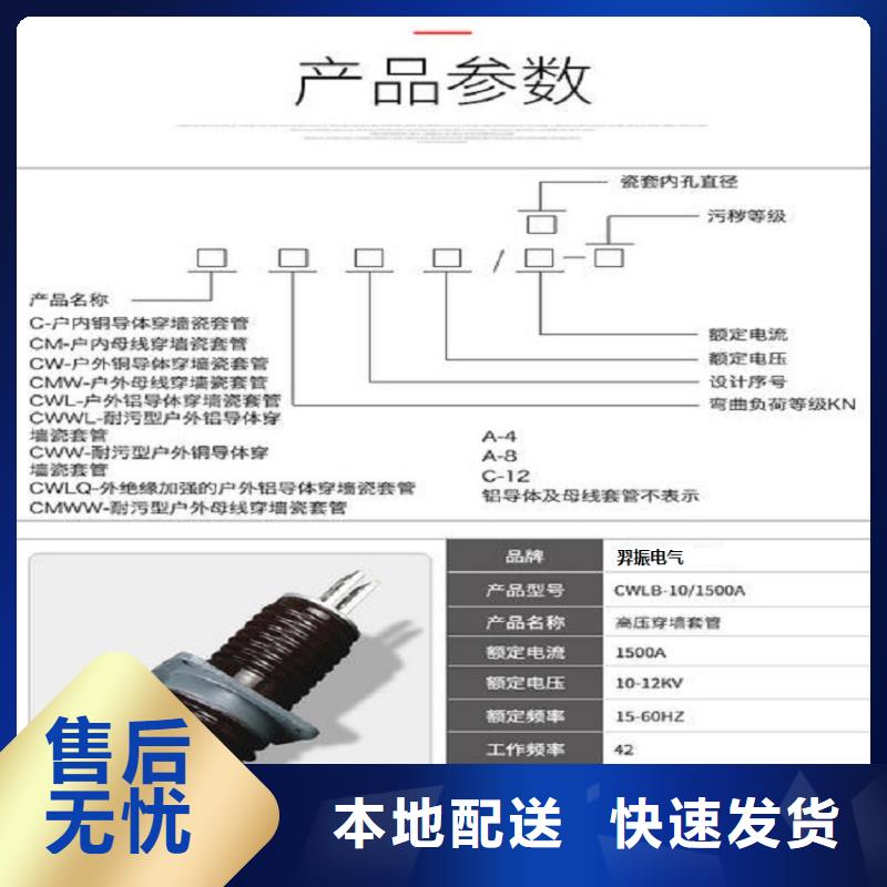 穿墙套管CWWL-24/4000A