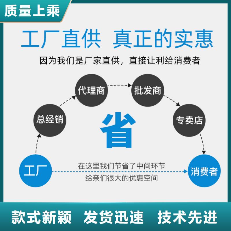 新闻：50%葡萄糖厂家