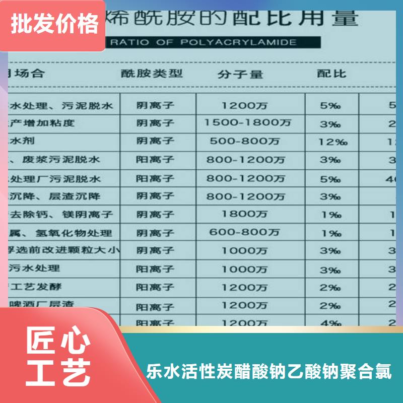 供应58%-60%醋酸钠-现货充足有保障