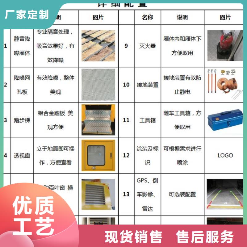 移动应急电源车-生产厂家