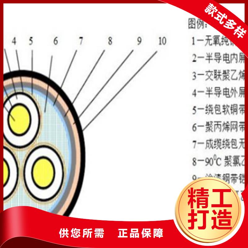 MCP矿用橡套电缆4X150+1X70销售