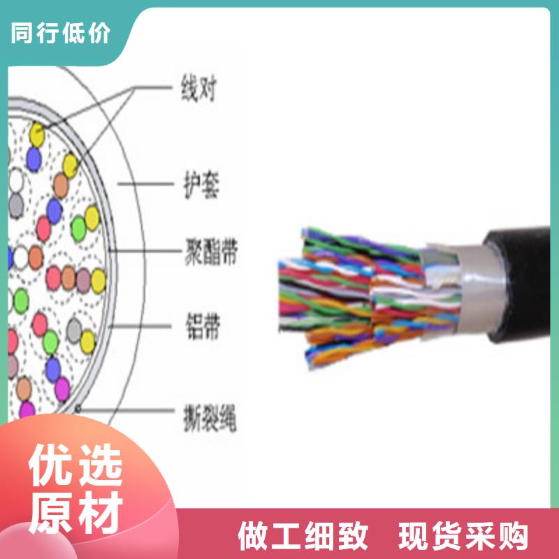 BEIDEN-1419A通讯电缆正规厂家