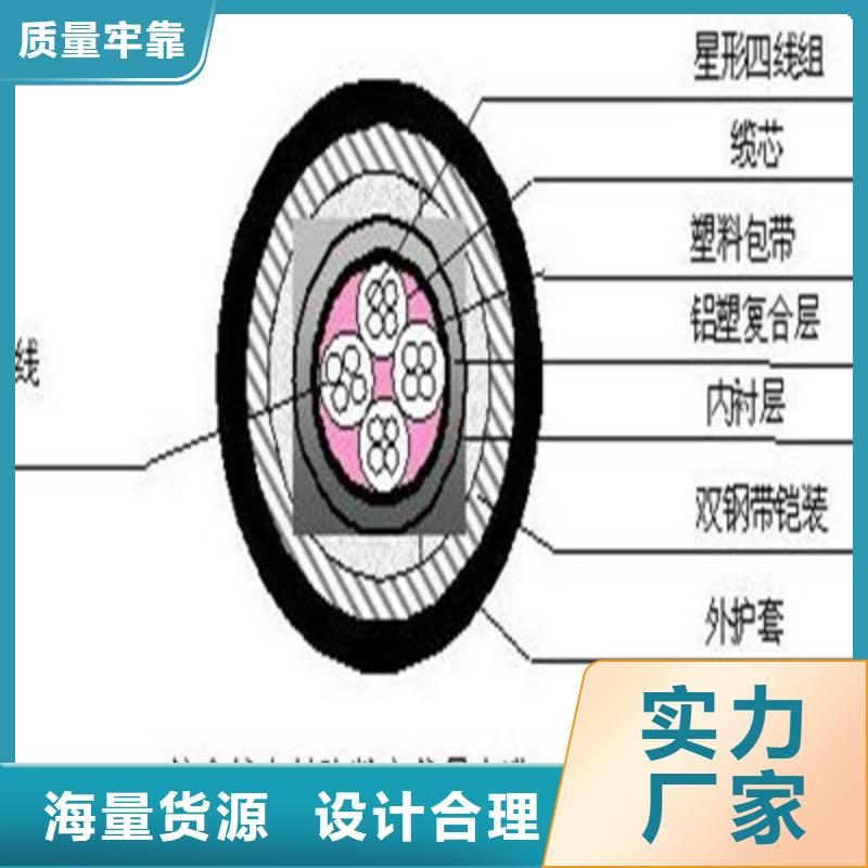 铁路信号电缆阻燃电缆厂家精工细致打造