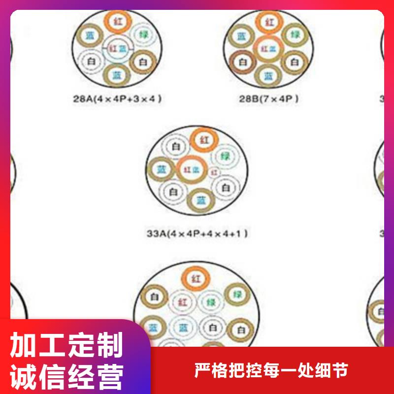 铁路信号电缆电缆生产厂家专业生产品质保证