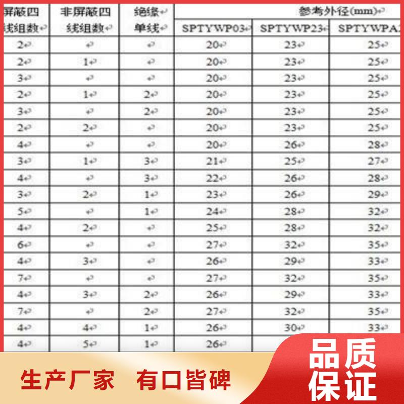 铁路信号电缆信号电缆质量优价格低