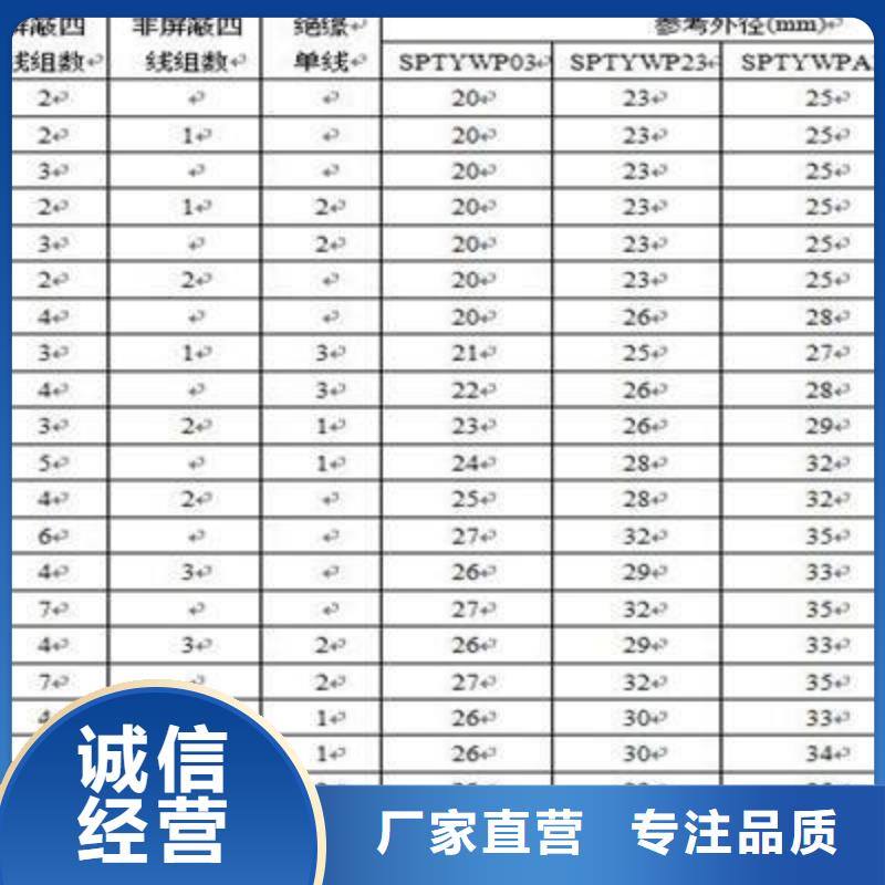 铁路信号电缆屏蔽电缆工厂现货供应