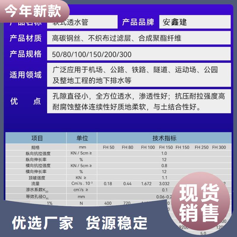 透水软管铸造金品