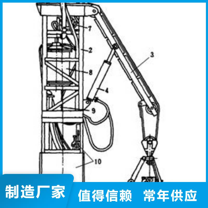 抓岩机有哪些类型厂家直销