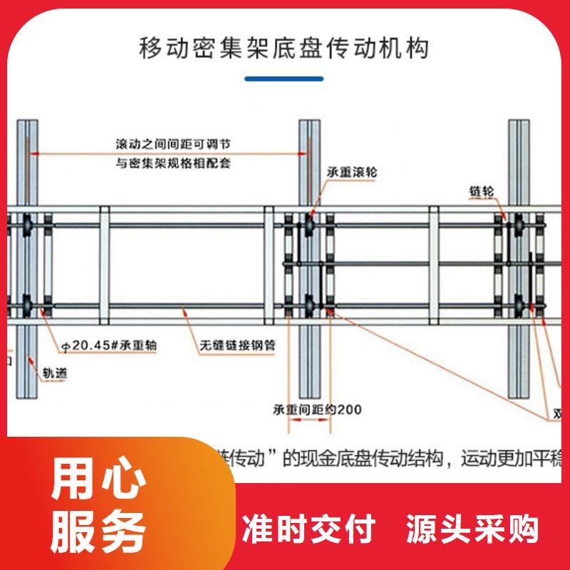 【手摇密集柜移动档案密集架实力雄厚品质保障】