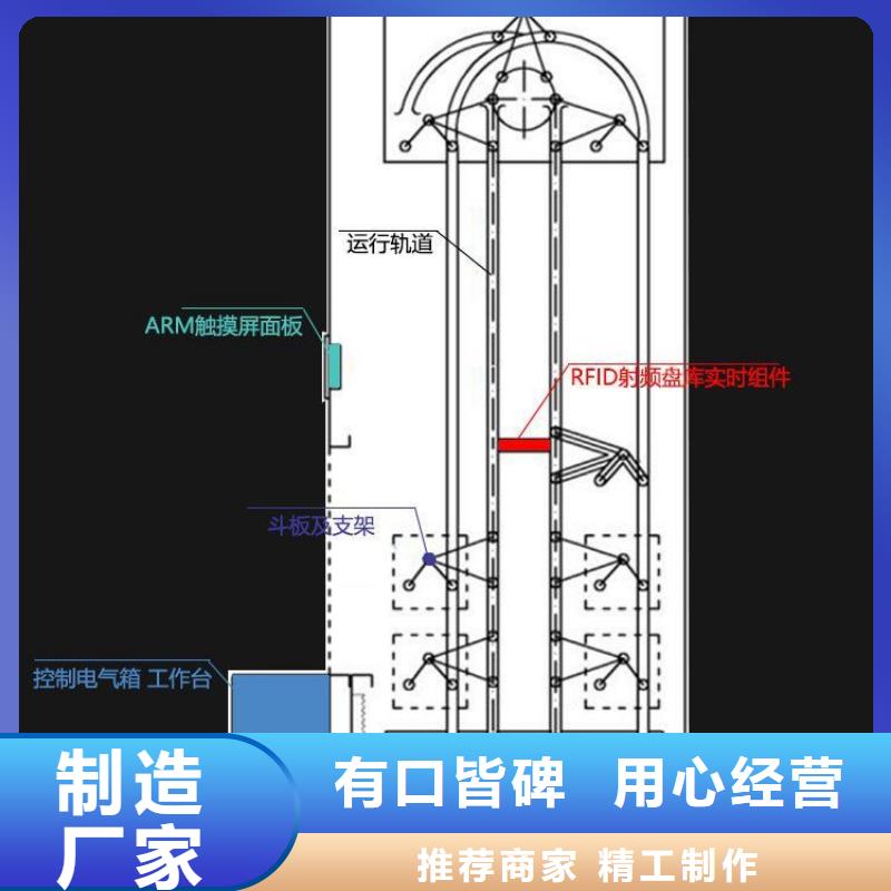 生产档案室自动选层柜_厂家/供应