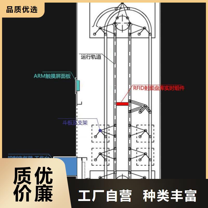 落地自动盘库定制-实力厂家