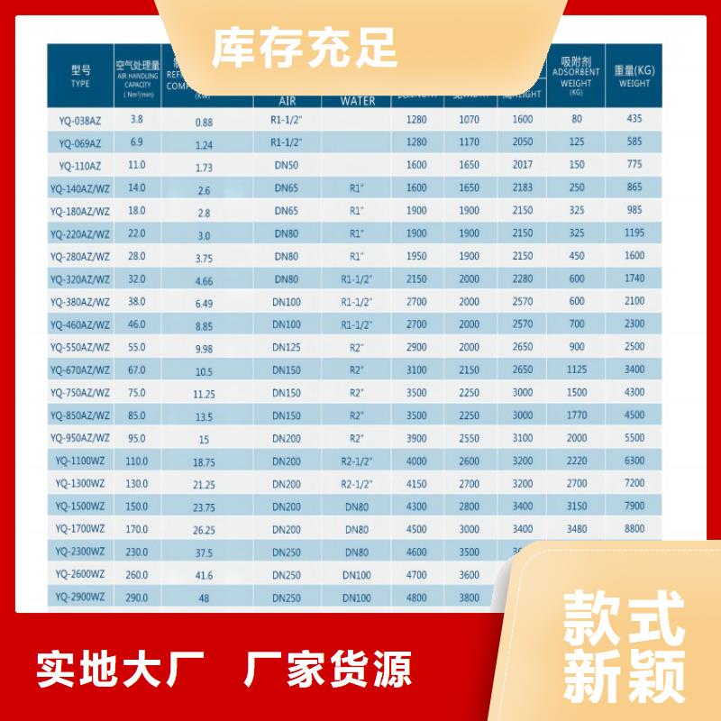 吸附式干燥机-空压机维修安装简单