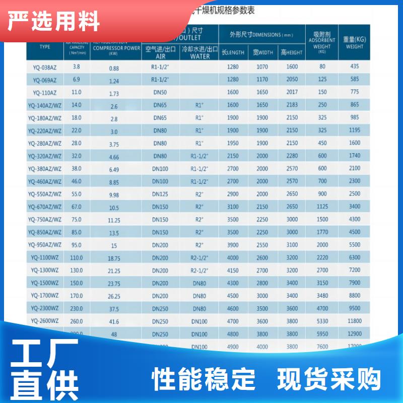 吸附式干燥机-管道过滤器厂家直接面向客户