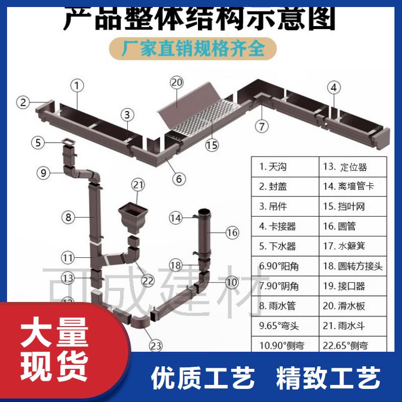 pvc雨落水系统定制