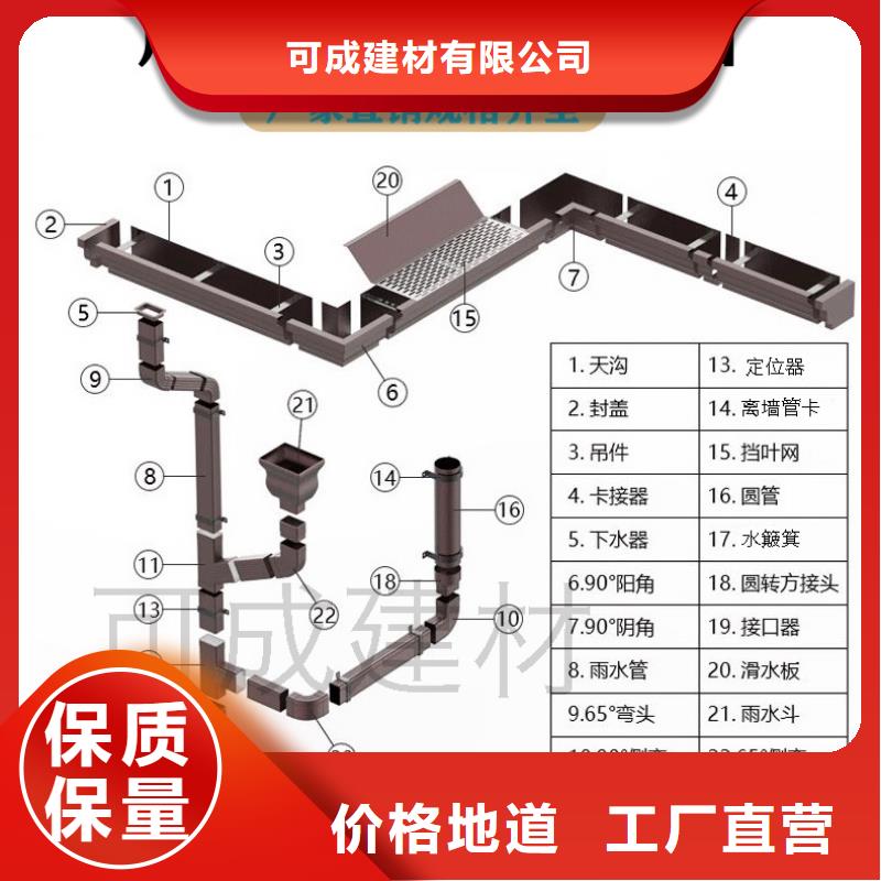 下水管铝合金生产