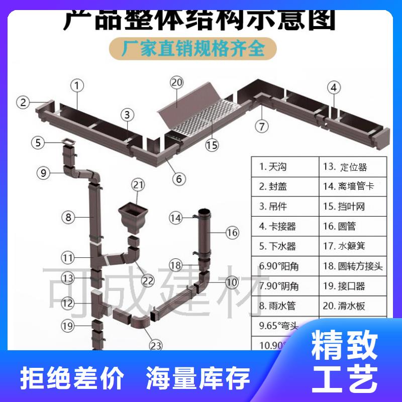 金属雨落水管厂家