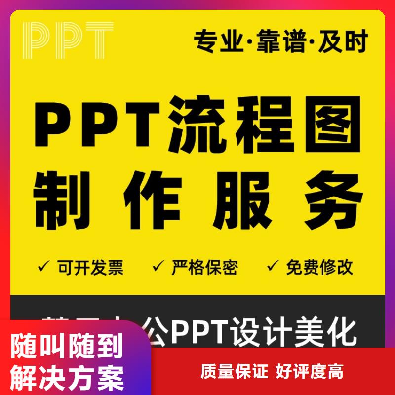 主任医师PPT设计公司本地公司