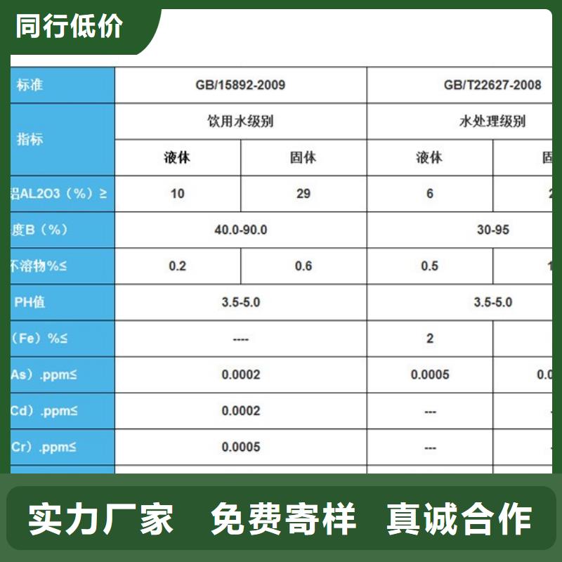 供应批发三水醋酸钠-省钱