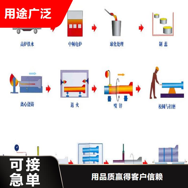 DN500球墨铸铁管介绍