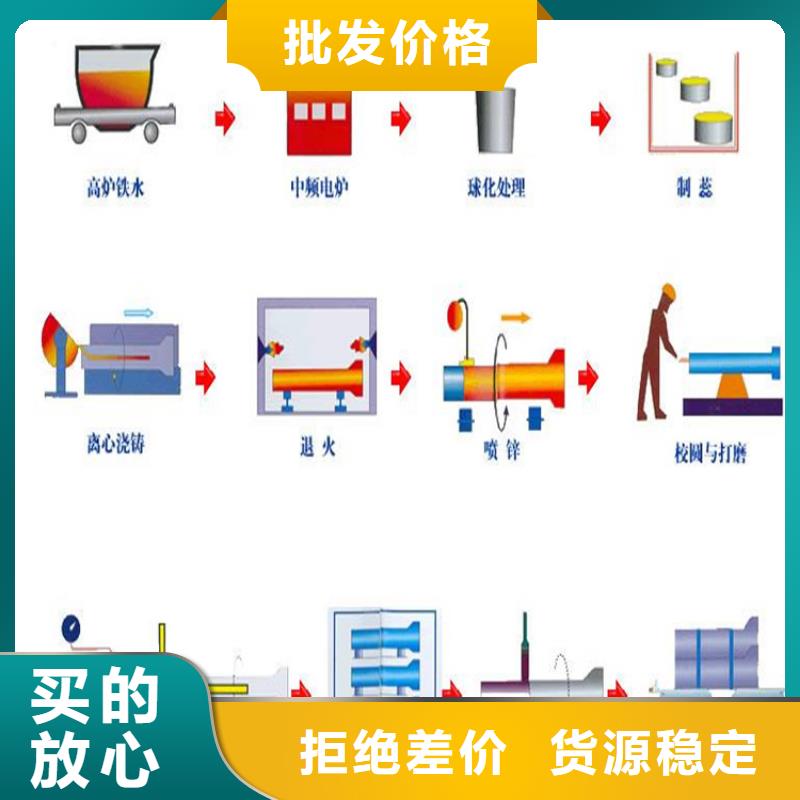 DN300球墨铸铁管抗腐蚀性