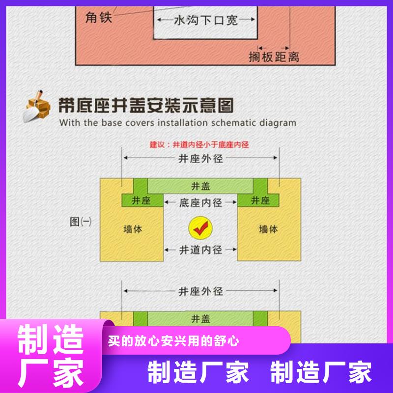 停车场排水污水井盖推荐厂家