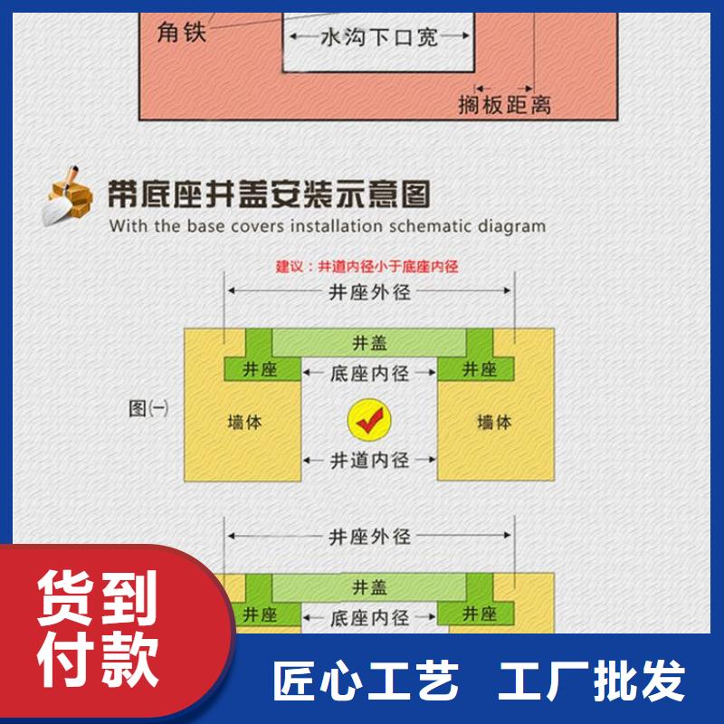 防沉降球墨井盖欢迎咨询