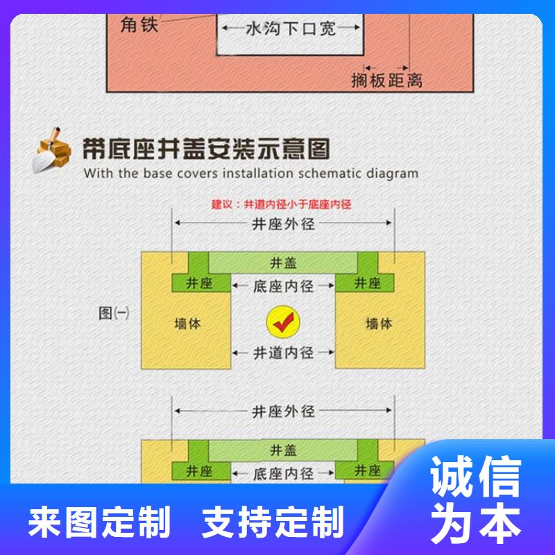 井盖铸铁井盖库存充足