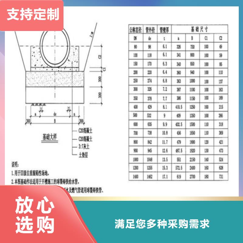 井盖【横截沟盖板】保障产品质量