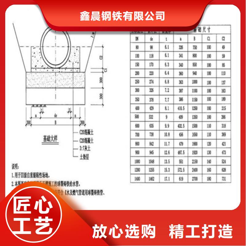 电力球墨井盖价格优