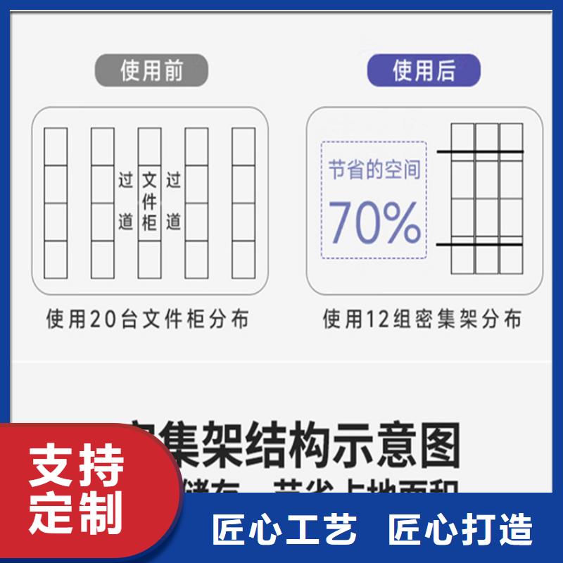 不锈钢密集架实力雄厚价格