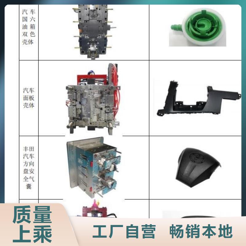 支持定制的注塑产品气纹怎么调整基地