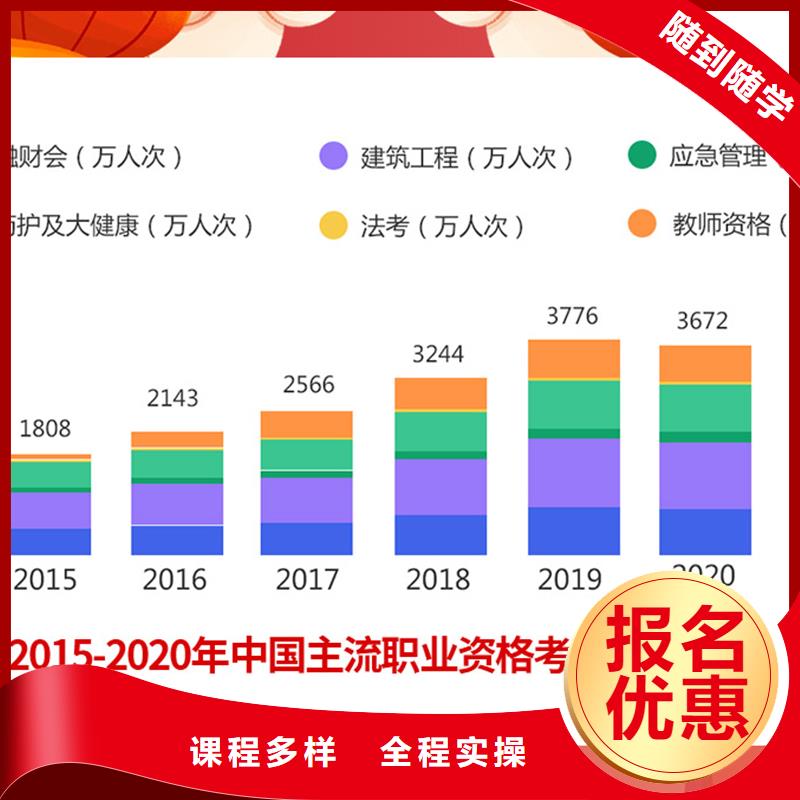 成人教育加盟市政一级建造师专业齐全