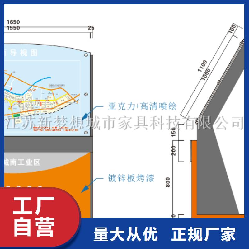 小区滚动灯箱批发