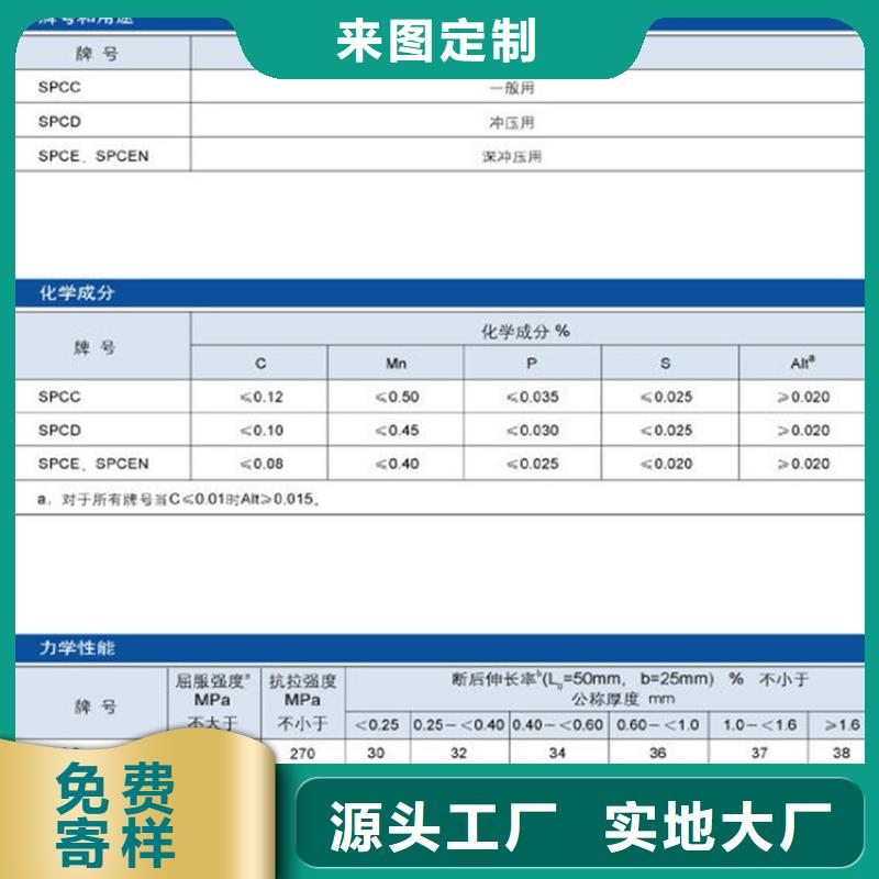 BHG1实体厂家马钢