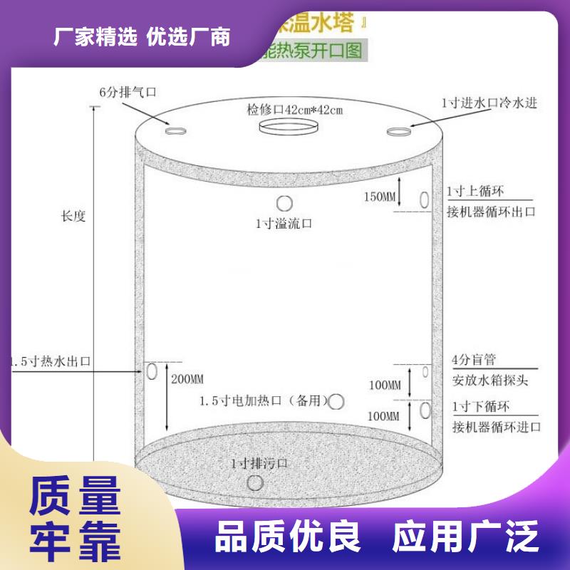 消防水箱图片性价比高批发