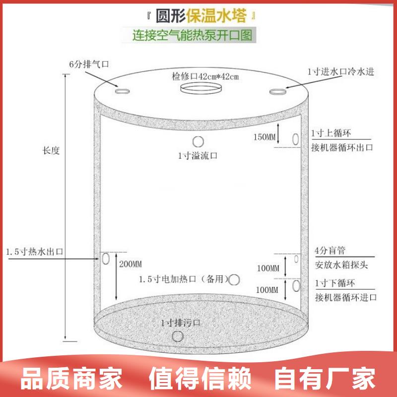 大型消防池本地厂家