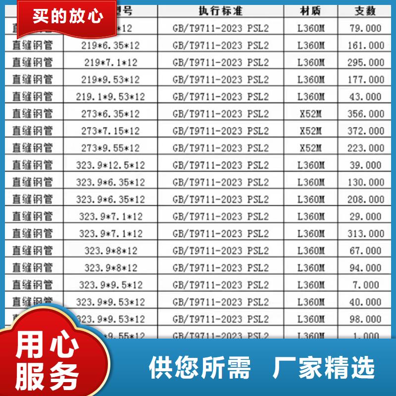 L245N螺旋钢管厂家报价