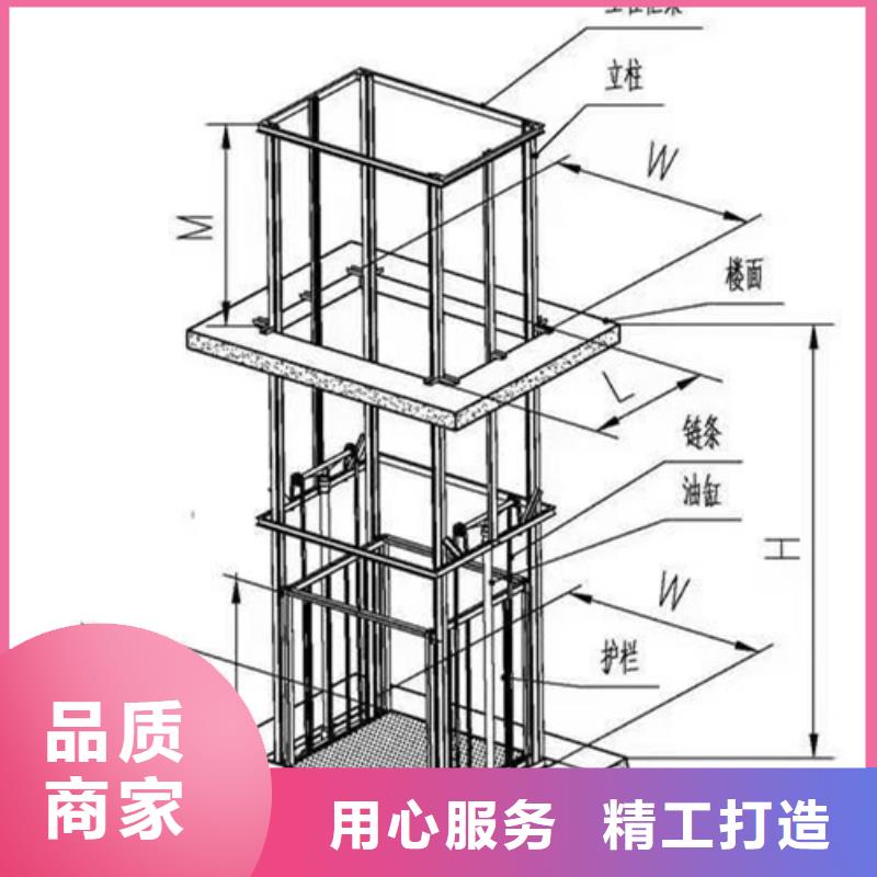 导轨式液压货梯
品质保障